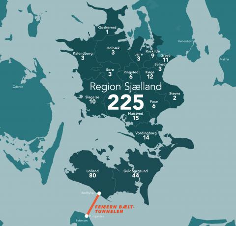 sjællandske-underleverandører-femern-belt-development